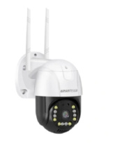 Какие бывают системы видеонаблюдения: полный обзор технологий, форматов и назначений Какие бывают системы видеонаблюдения: полный обзор технологий, форматов и назначений